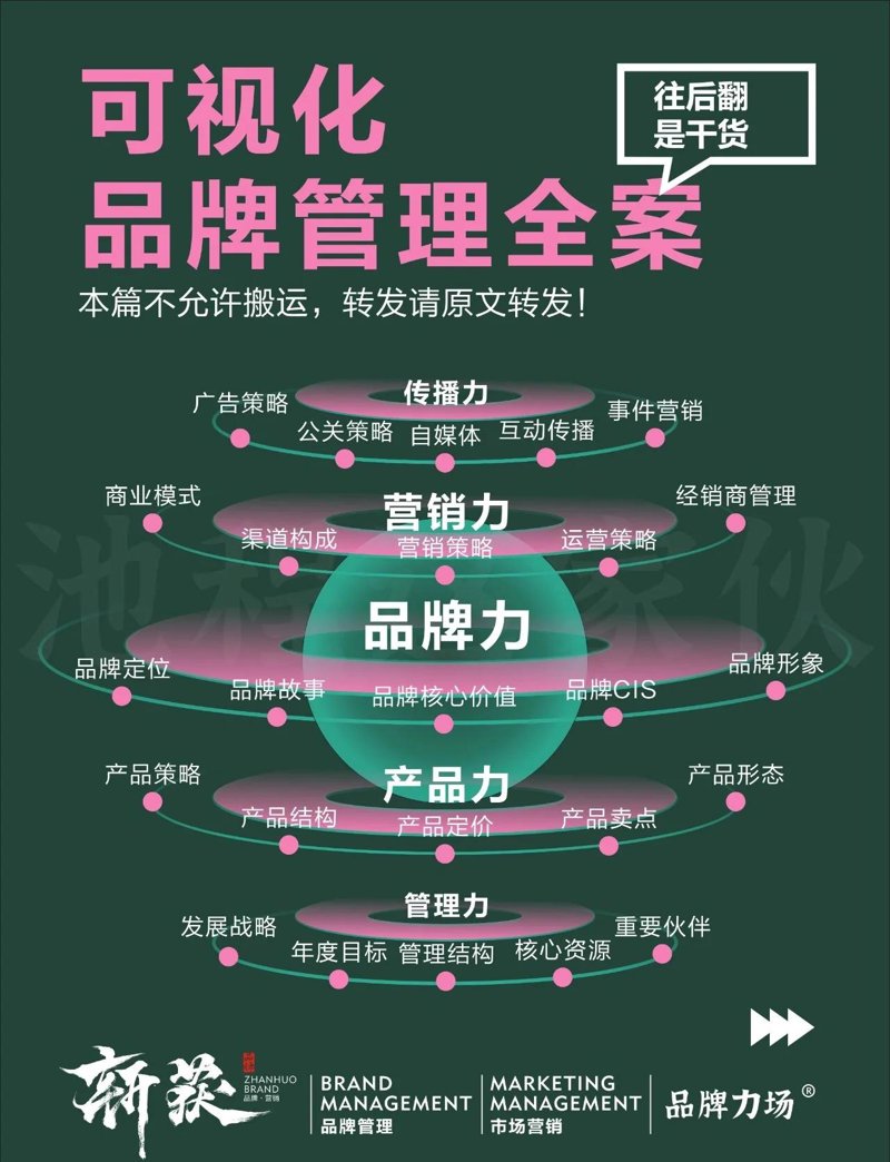 营销利器,深圳广告策划引领行业潮流